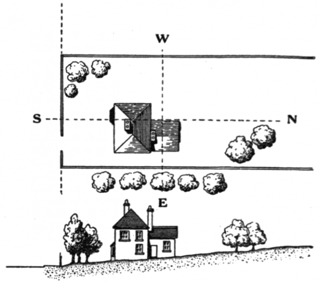 Ewe_d021_ideal_situation_for_a_detached_house